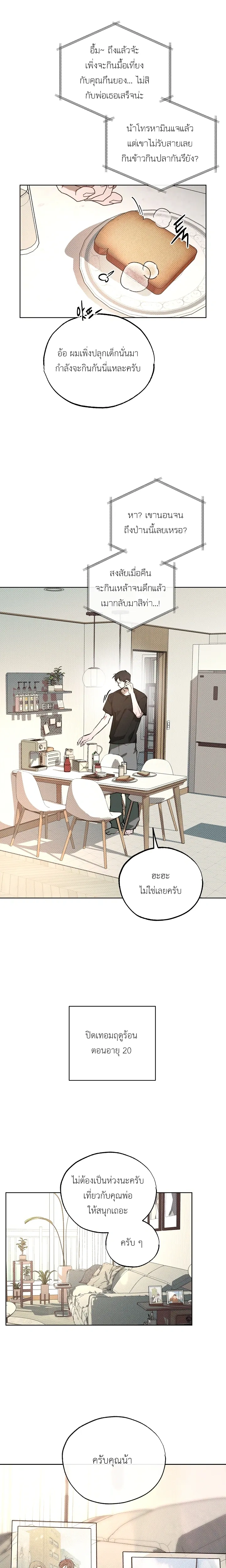 ภาพที่ 2