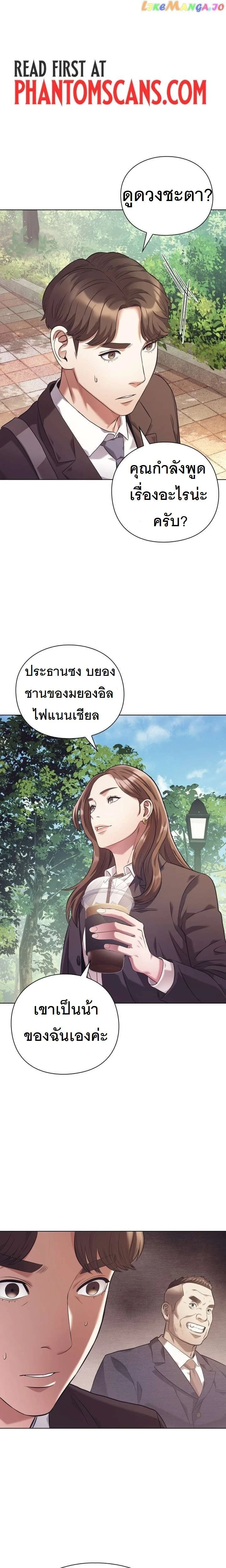 ภาพที่ 1