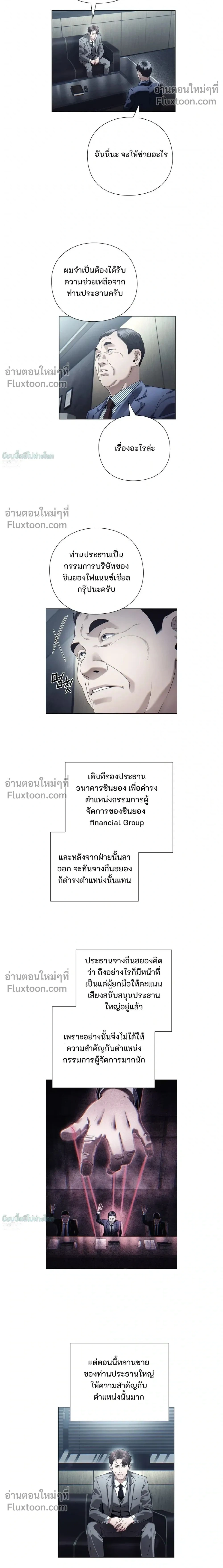 ภาพที่ 2
