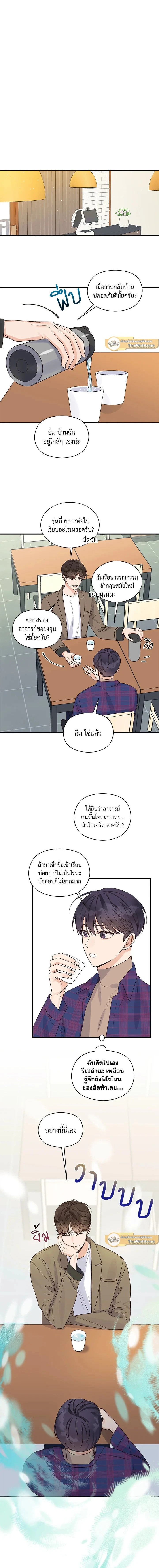 ภาพที่ 2