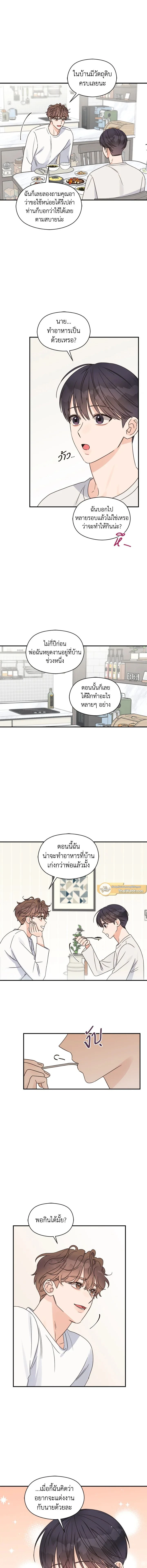 ภาพที่ 3