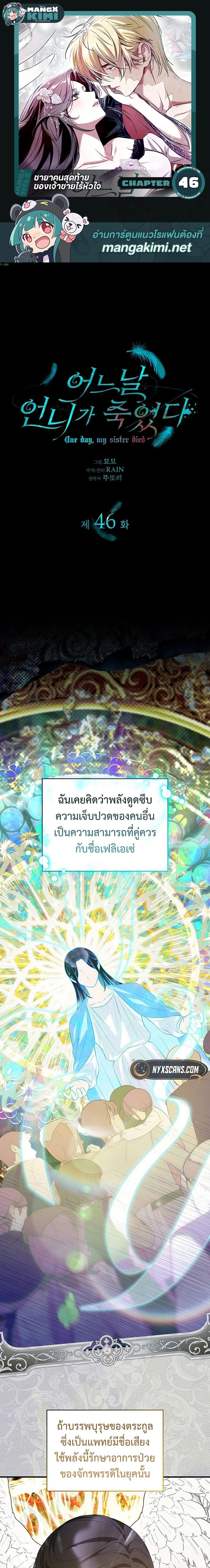 ภาพที่ 1