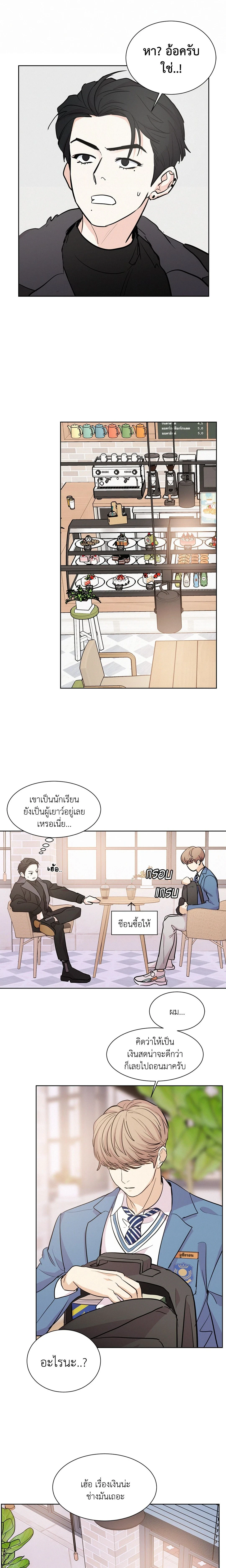 ภาพที่ 2