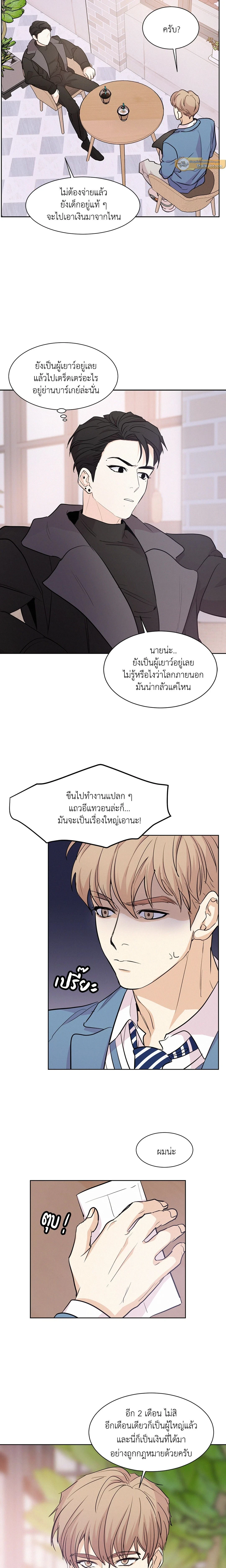 ภาพที่ 3