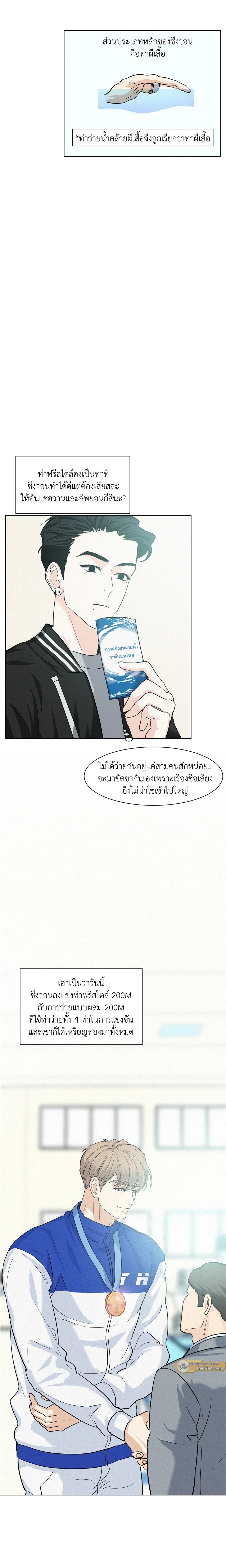 ภาพที่ 2