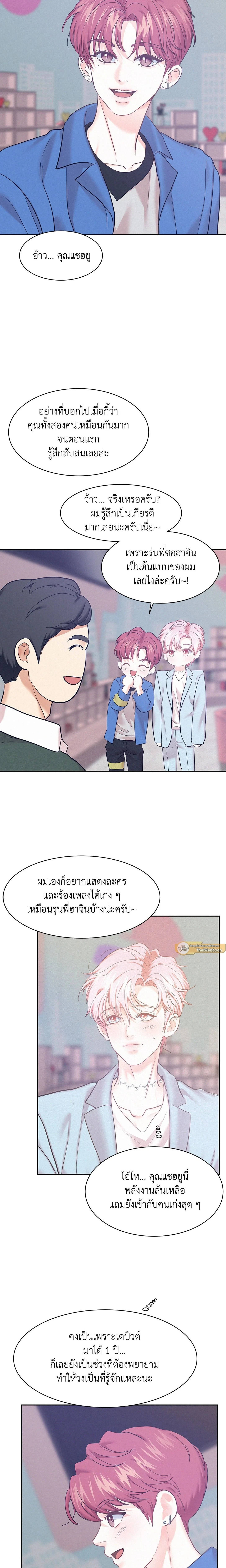 ภาพที่ 3