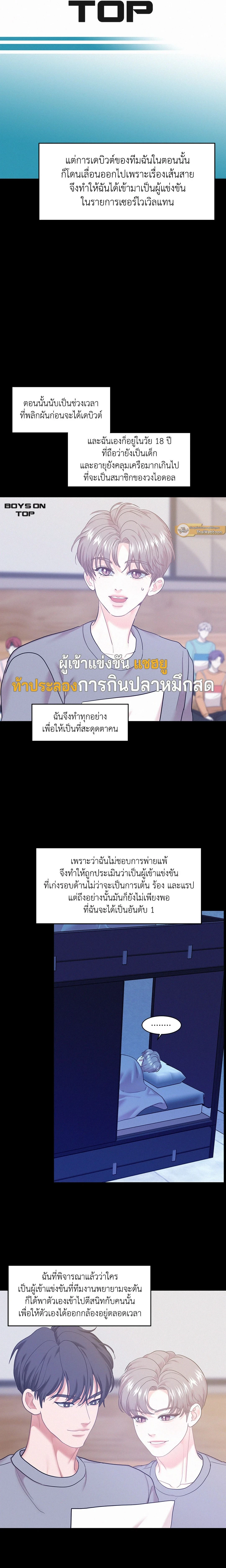 ภาพที่ 2