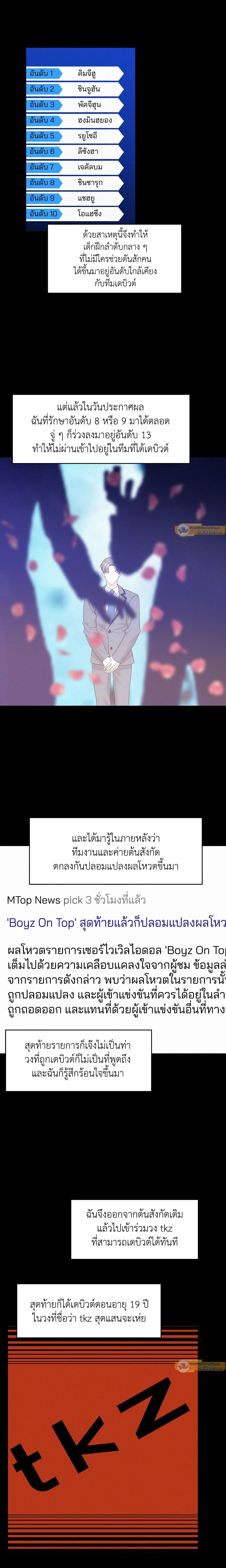 ภาพที่ 3
