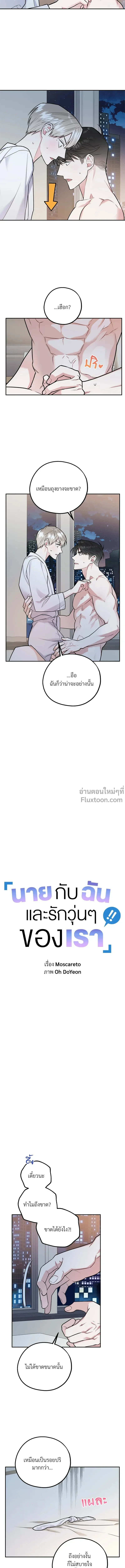 ภาพที่ 4