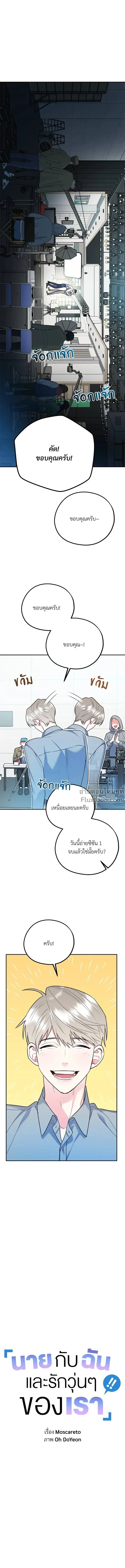ภาพที่ 2