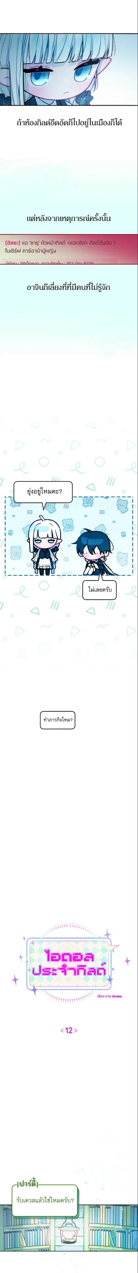 ภาพที่ 2