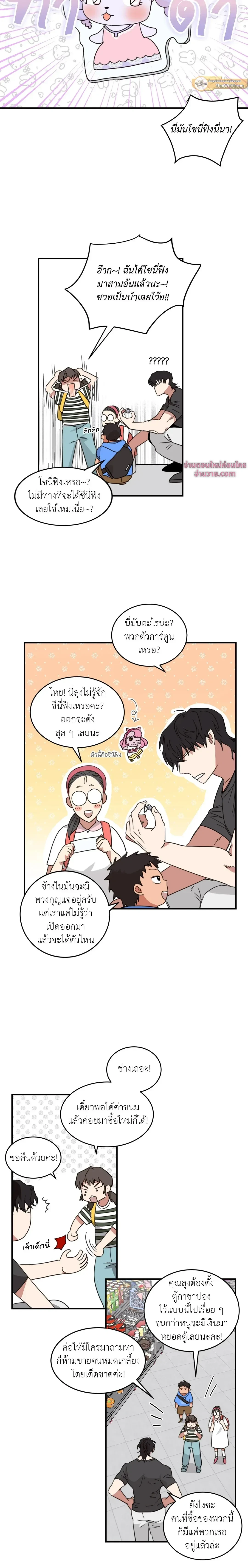 ภาพที่ 2