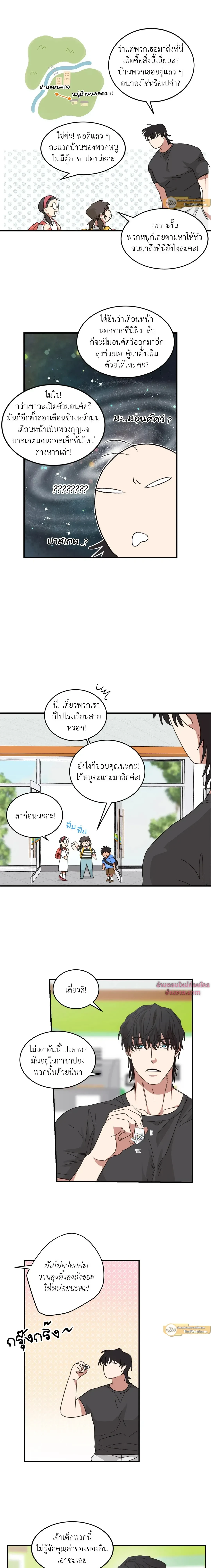ภาพที่ 3