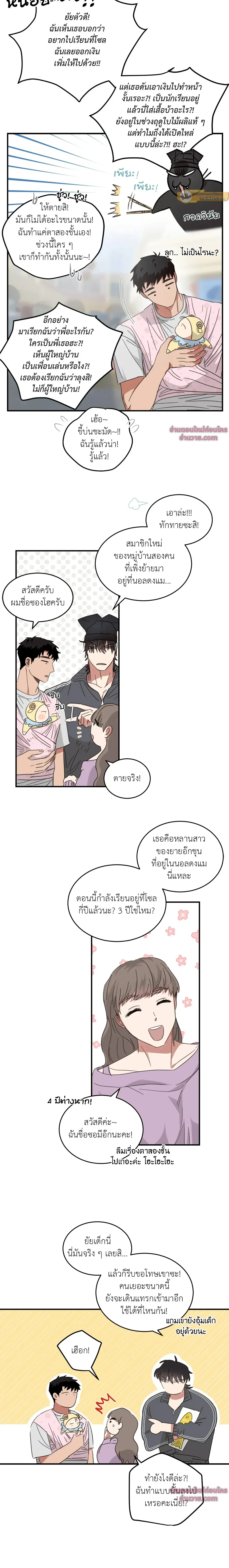 ภาพที่ 2