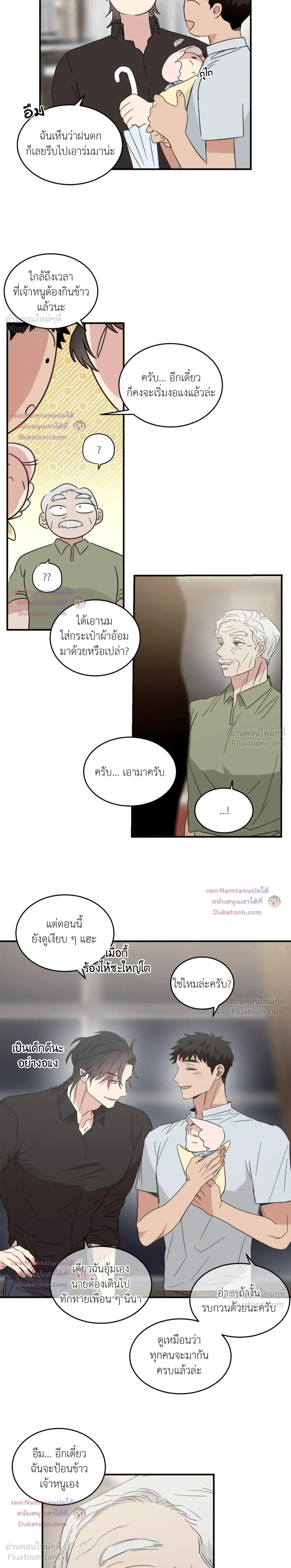 ภาพที่ 2