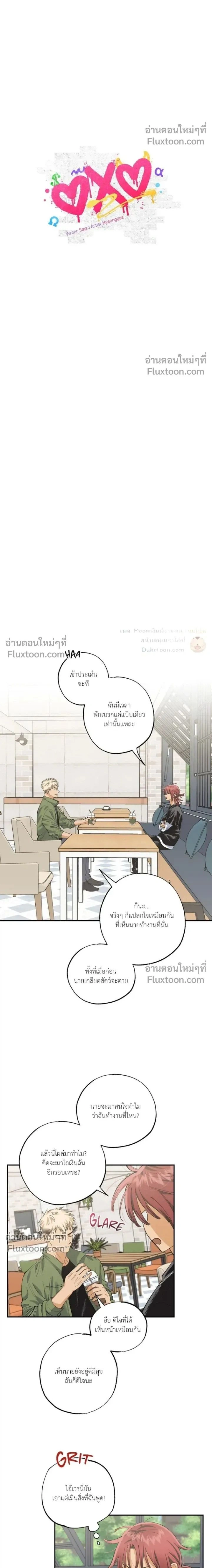 ภาพที่ 2