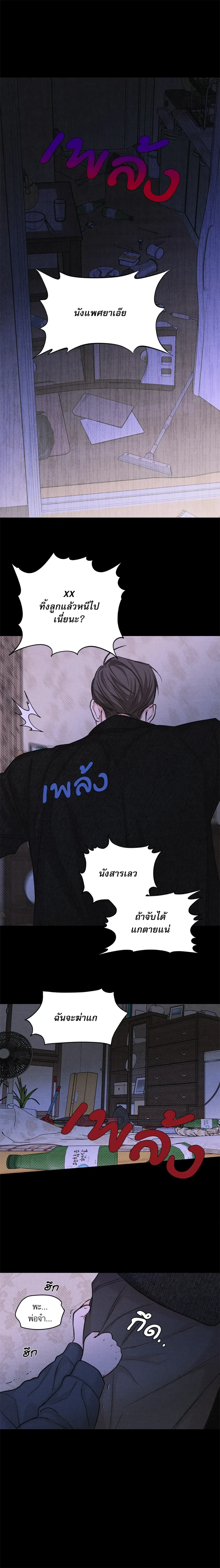 ภาพที่ 1