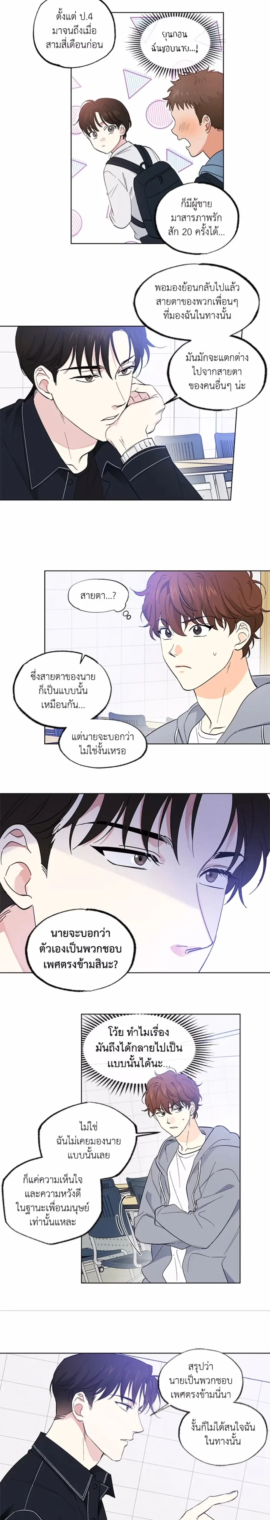 ภาพที่ 3