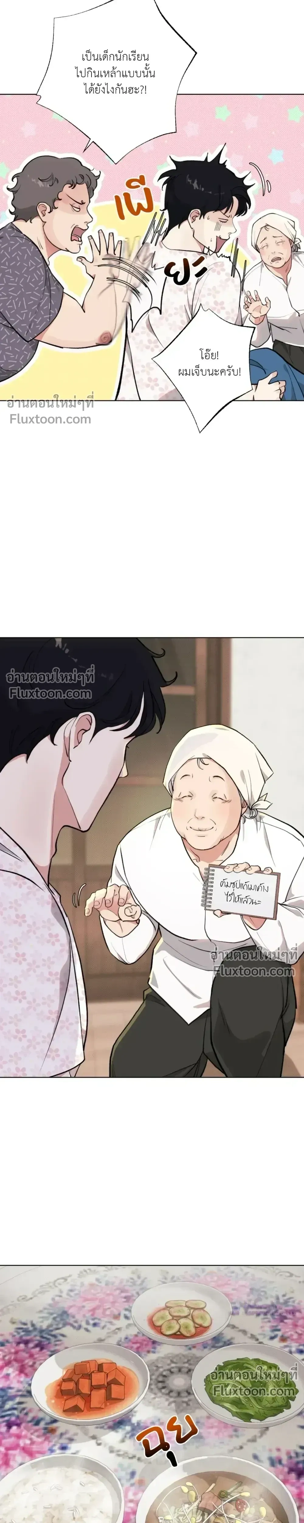 ภาพที่ 2