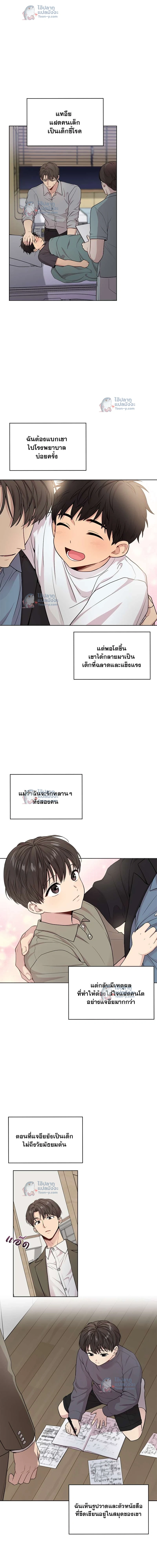 ภาพที่ 3