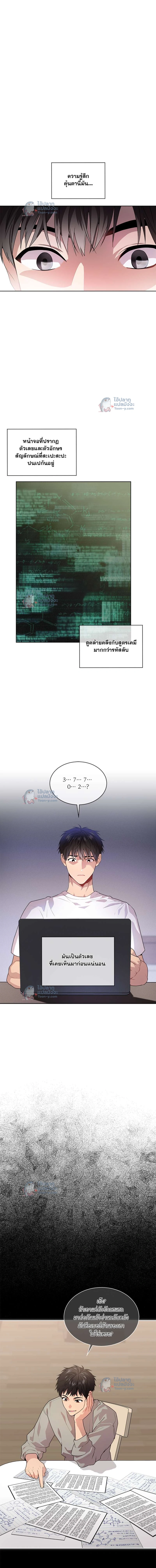 ภาพที่ 2