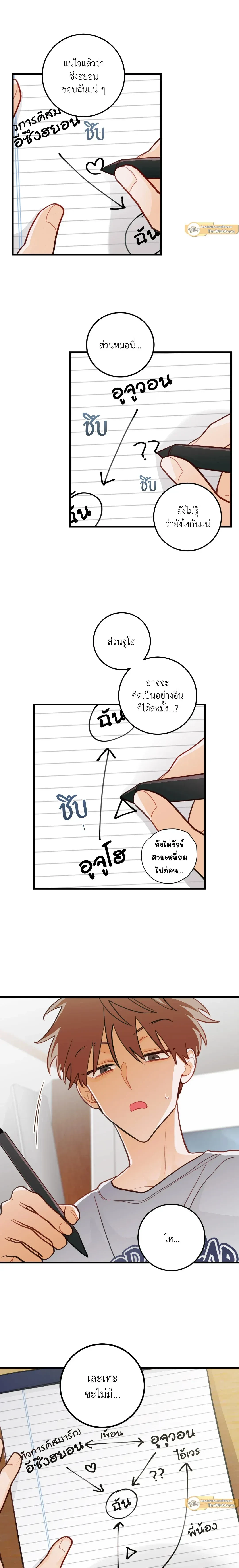 ภาพที่ 4