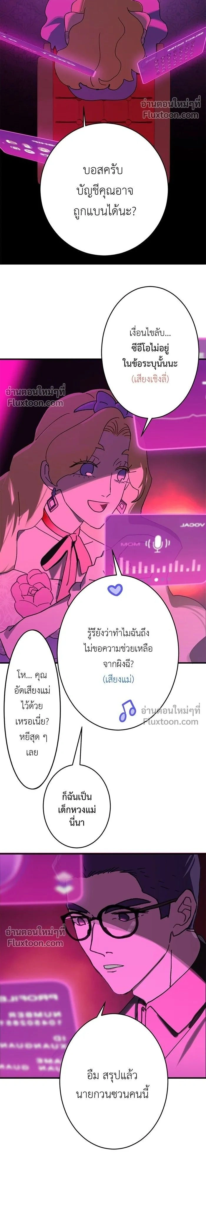 ภาพที่ 2