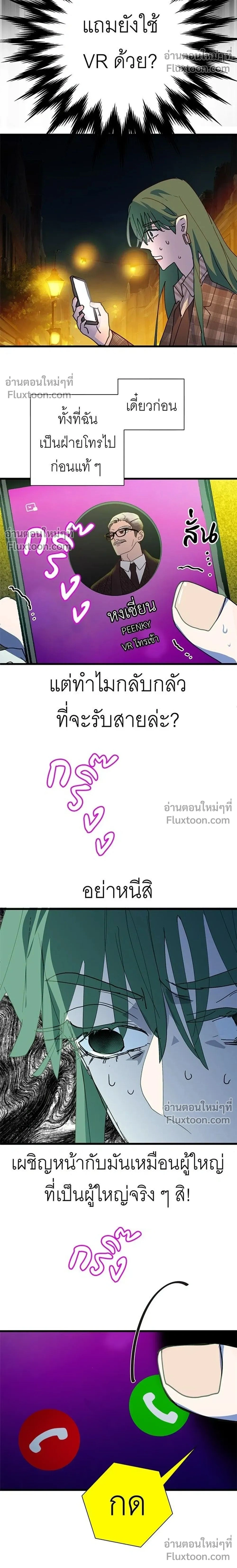 ภาพที่ 2