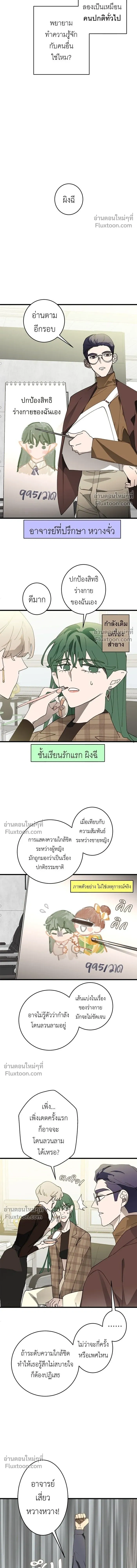 ภาพที่ 4