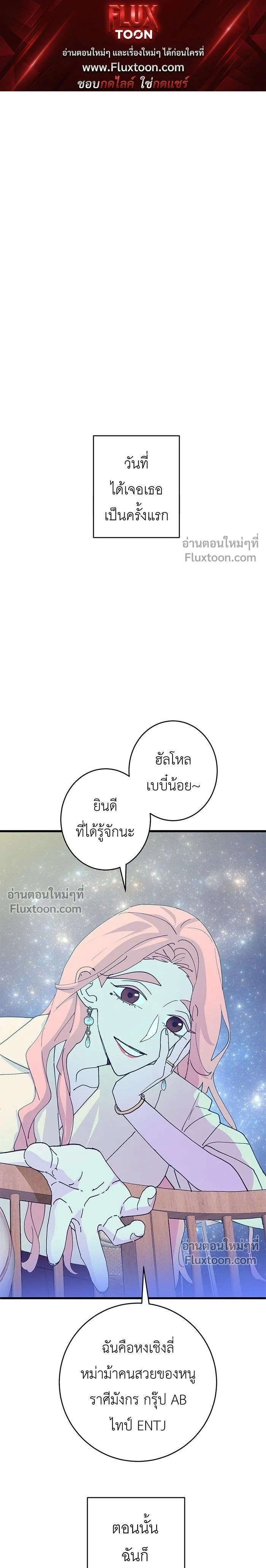 ภาพที่ 1
