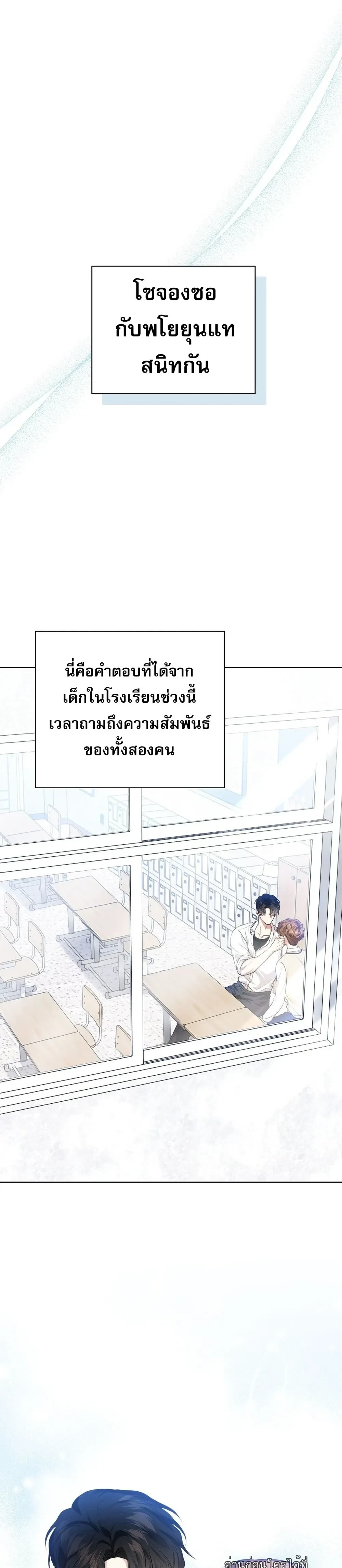 ภาพที่ 1
