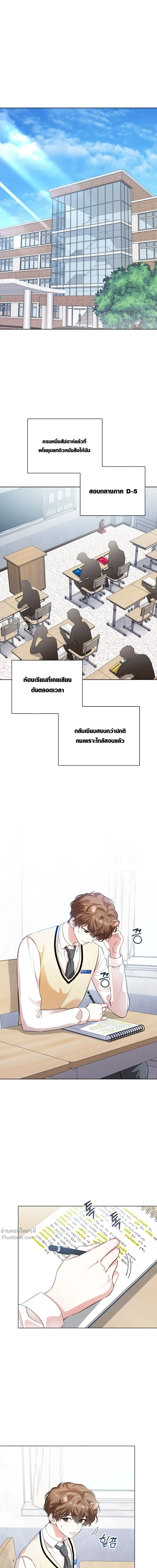 ภาพที่ 2