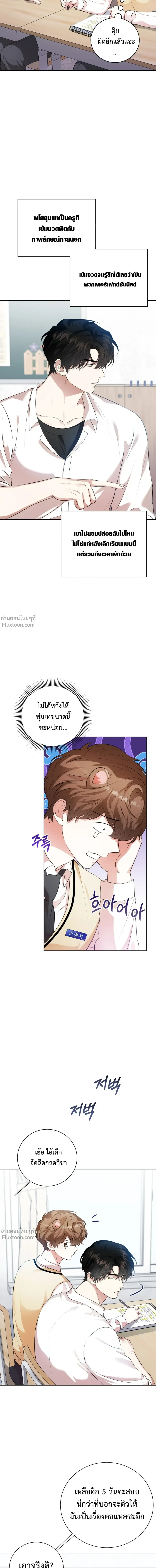 ภาพที่ 4