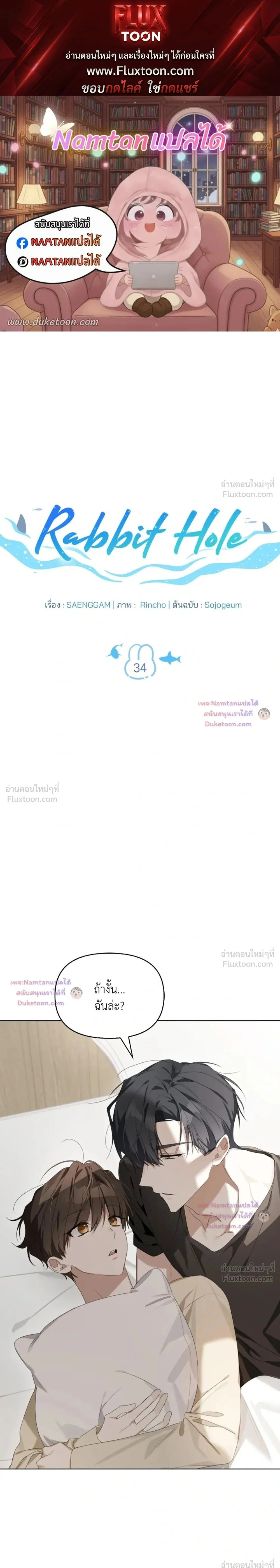 ภาพที่ 1