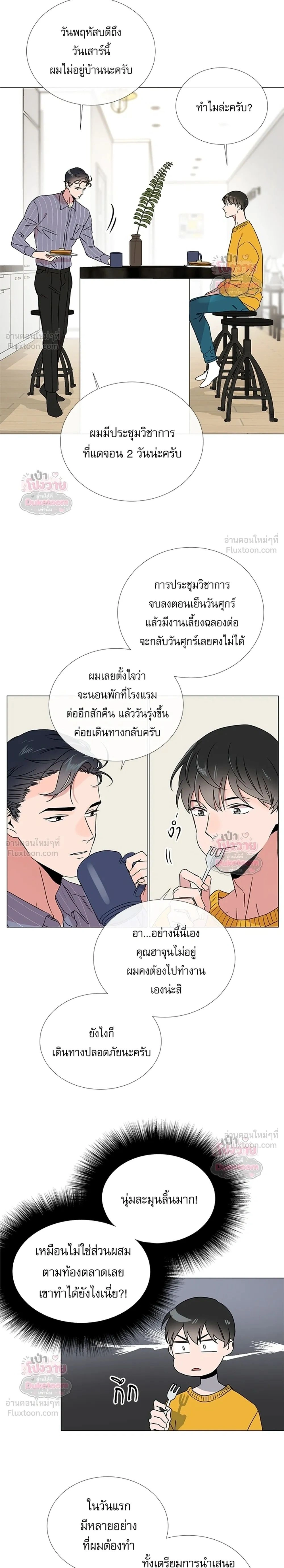 ภาพที่ 2