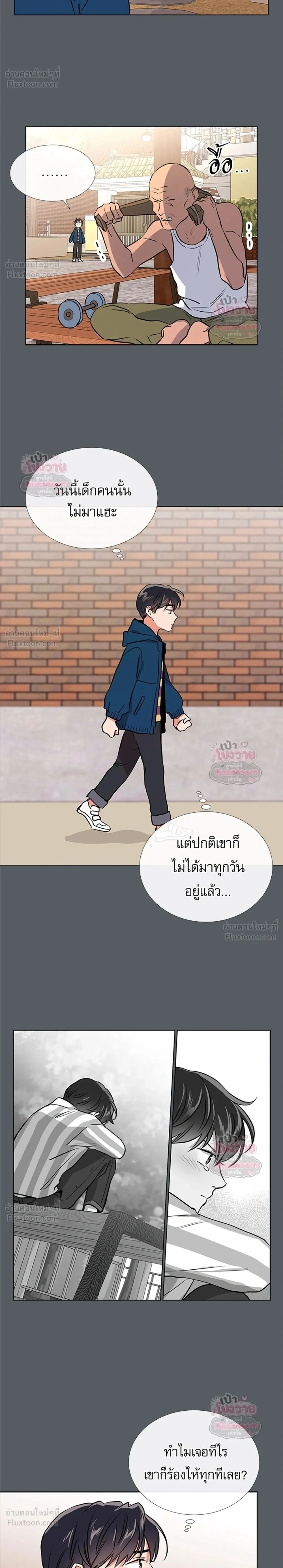 ภาพที่ 2