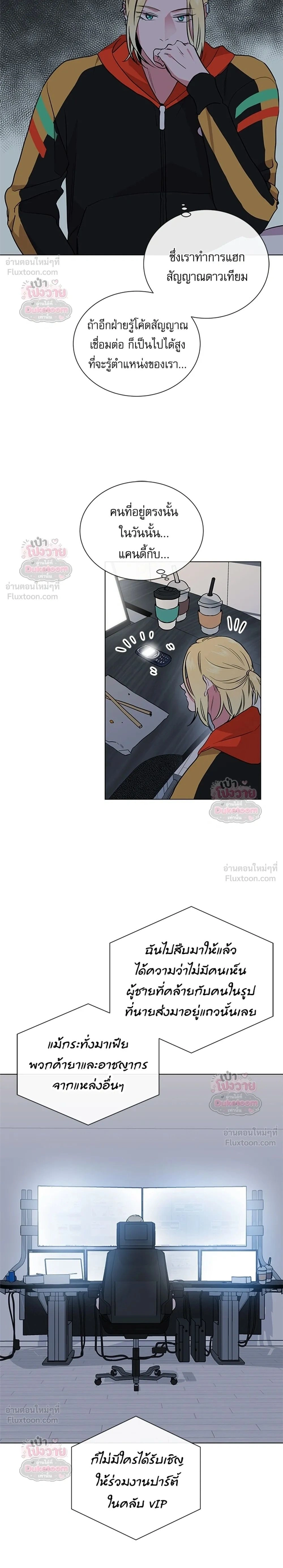 ภาพที่ 2