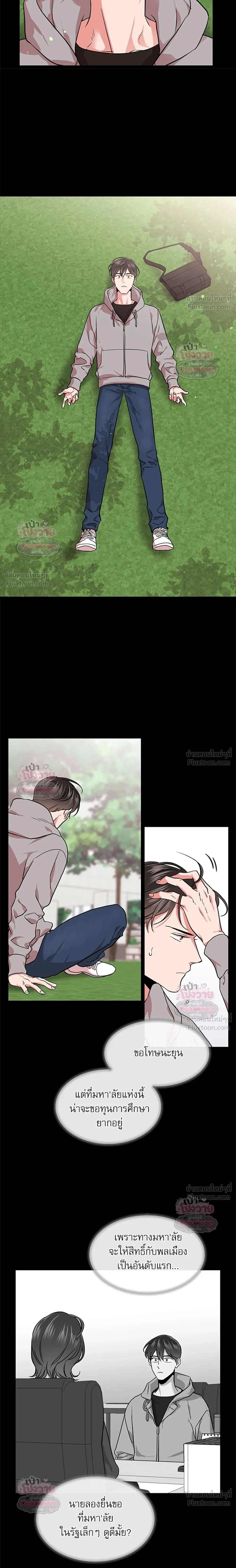 ภาพที่ 3