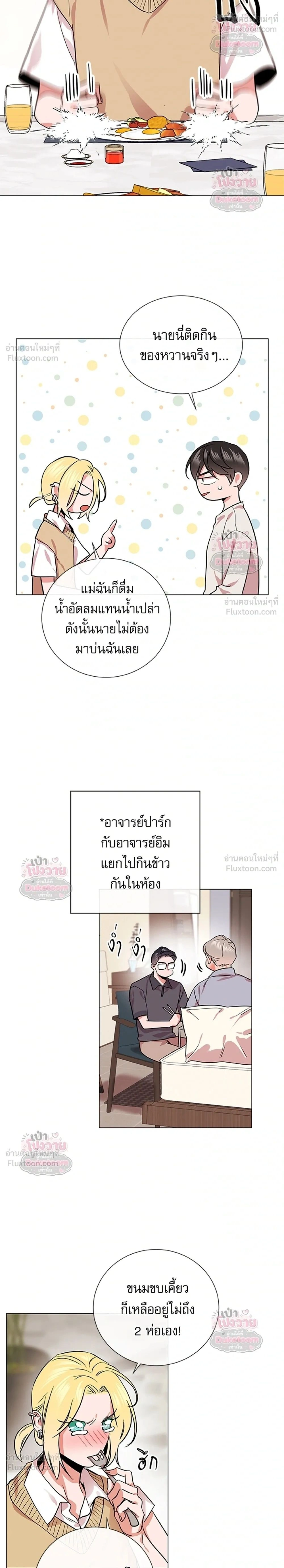 ภาพที่ 2