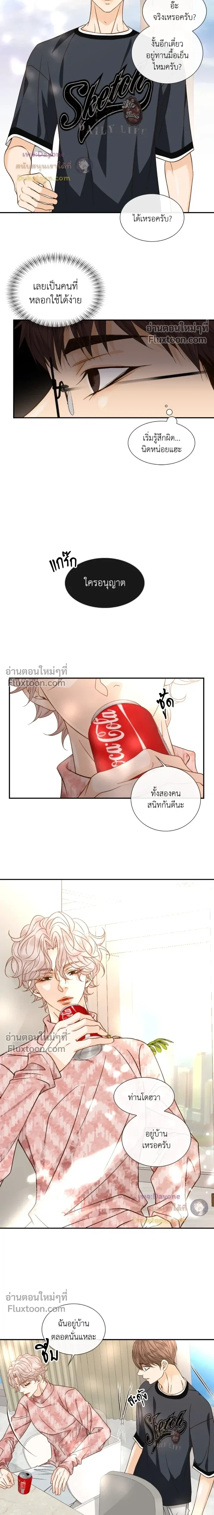 ภาพที่ 3