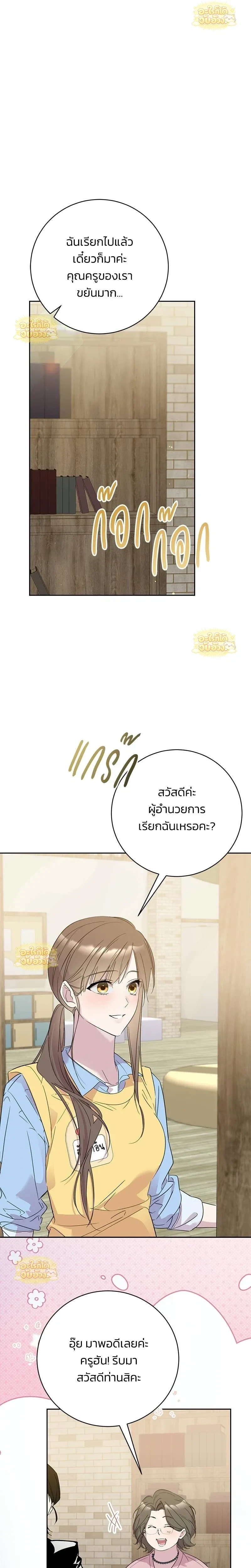 ภาพที่ 1