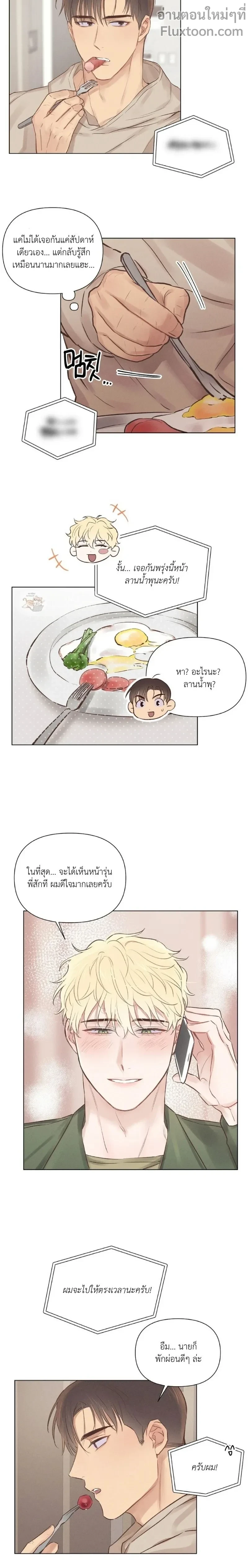 ภาพที่ 3