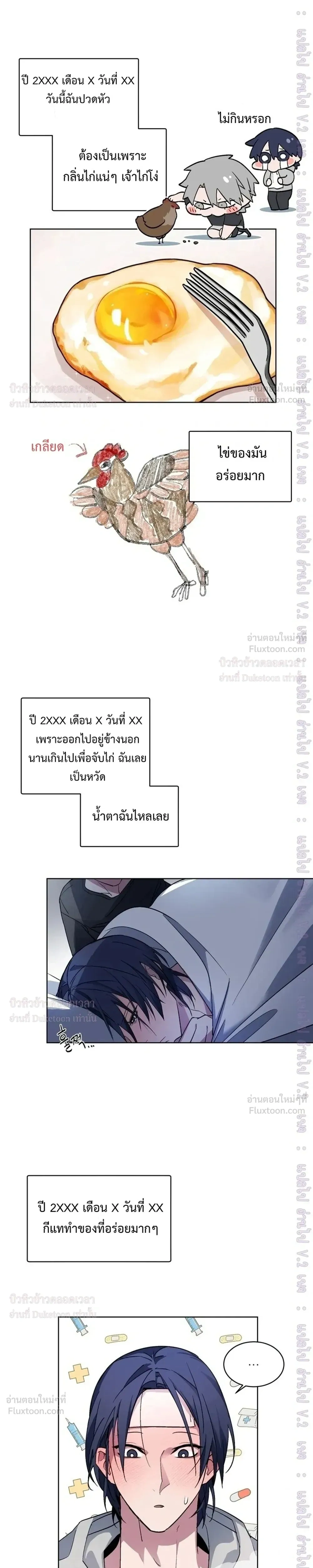 ภาพที่ 3