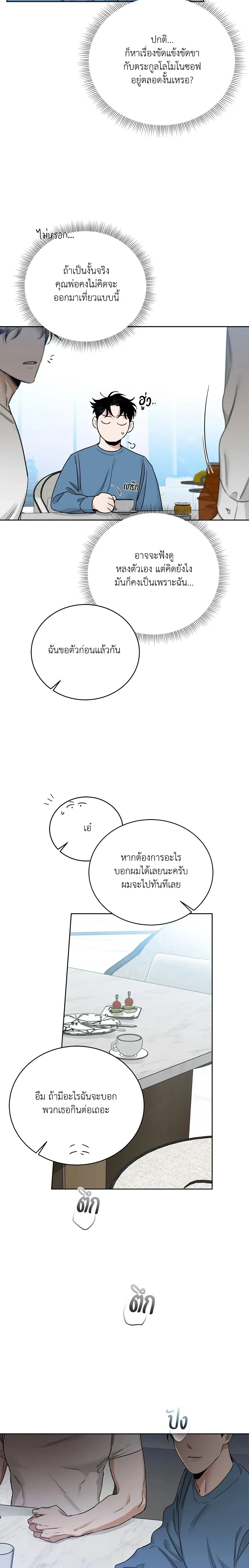 ภาพที่ 2