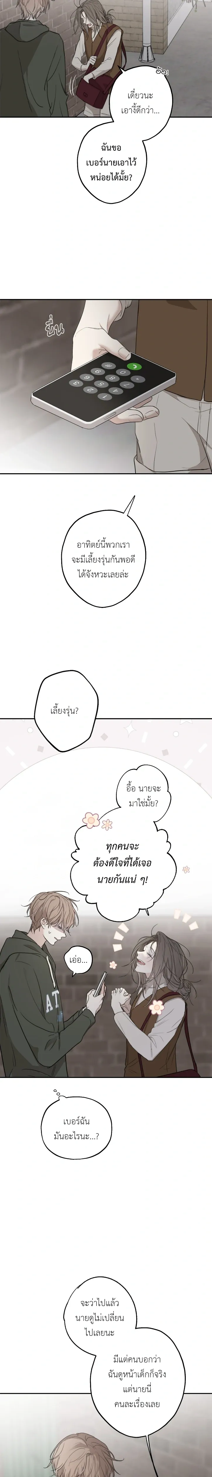 ภาพที่ 3