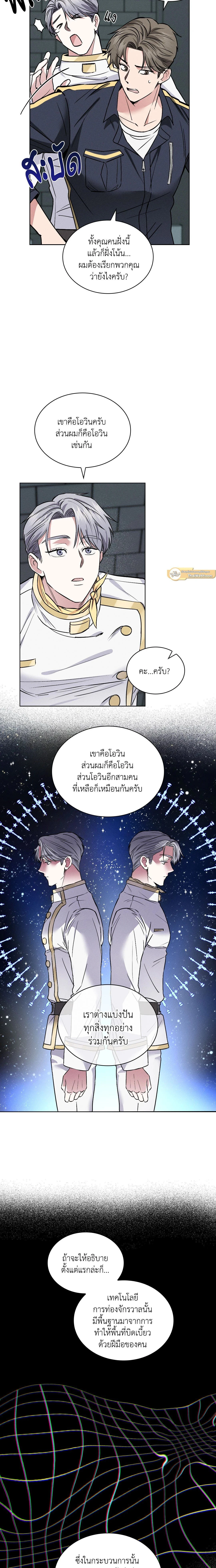 ภาพที่ 3
