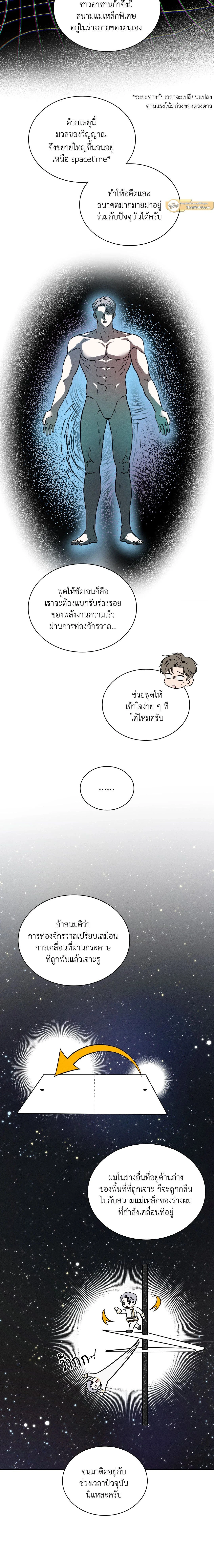 ภาพที่ 4