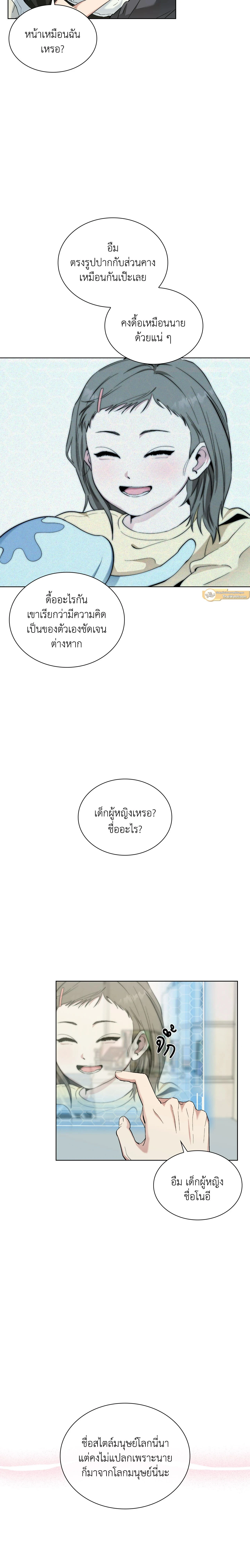 ภาพที่ 2