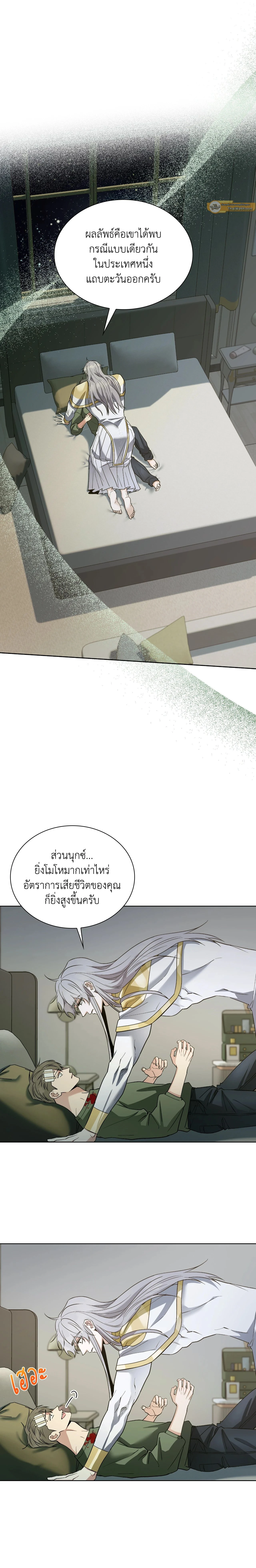 ภาพที่ 4