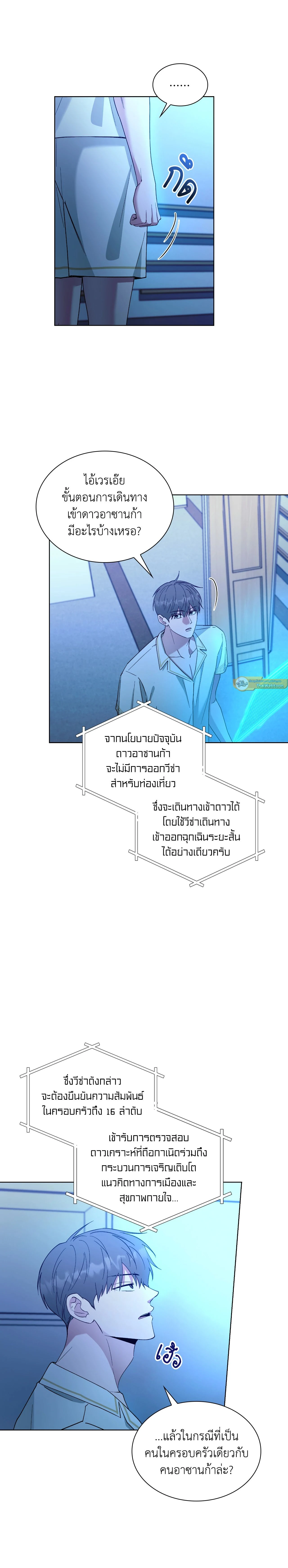 ภาพที่ 2